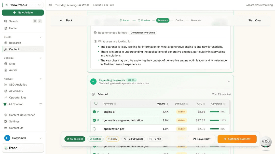 Frase keyword research tool showing search volume, difficulty scores, and CPC data for SEO content optimization with AI-powered keyword expansion