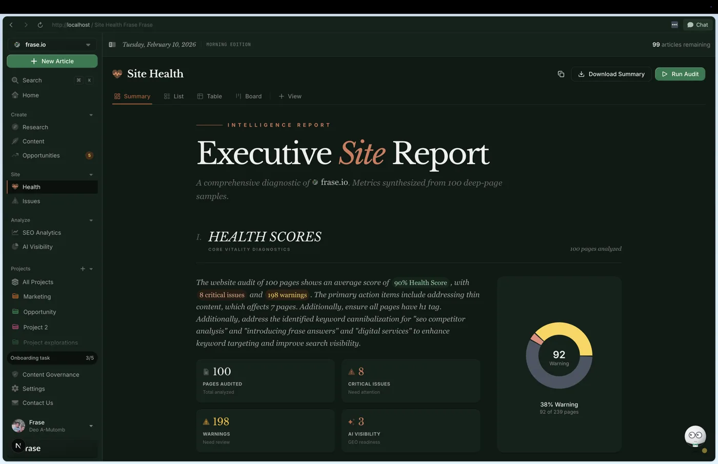 Frase site health dashboard showing per-page scores for technical SEO, content quality, and AI visibility with a prioritized action list of fixes ranked by impact