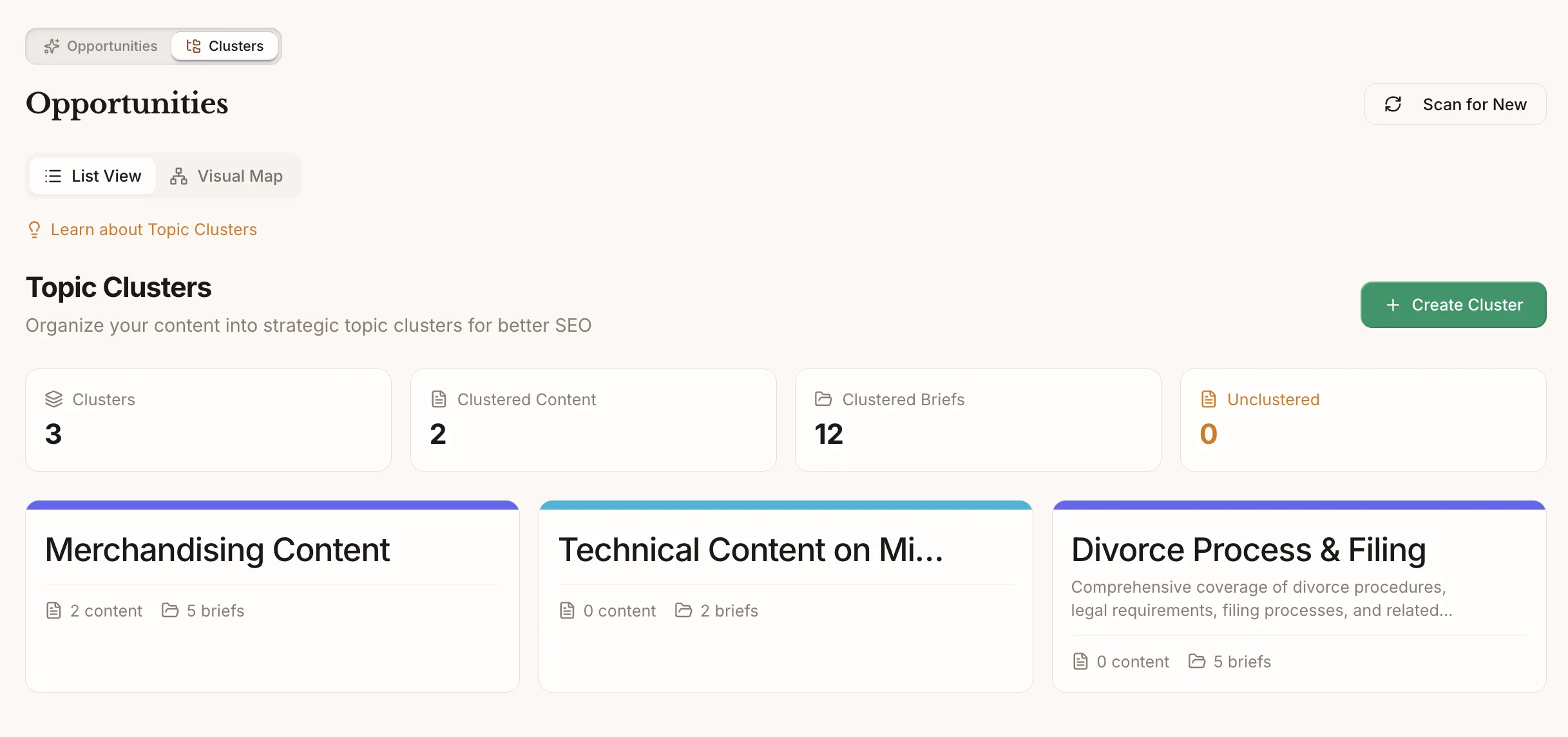 Frase topic clusters visualization grouping related search terms