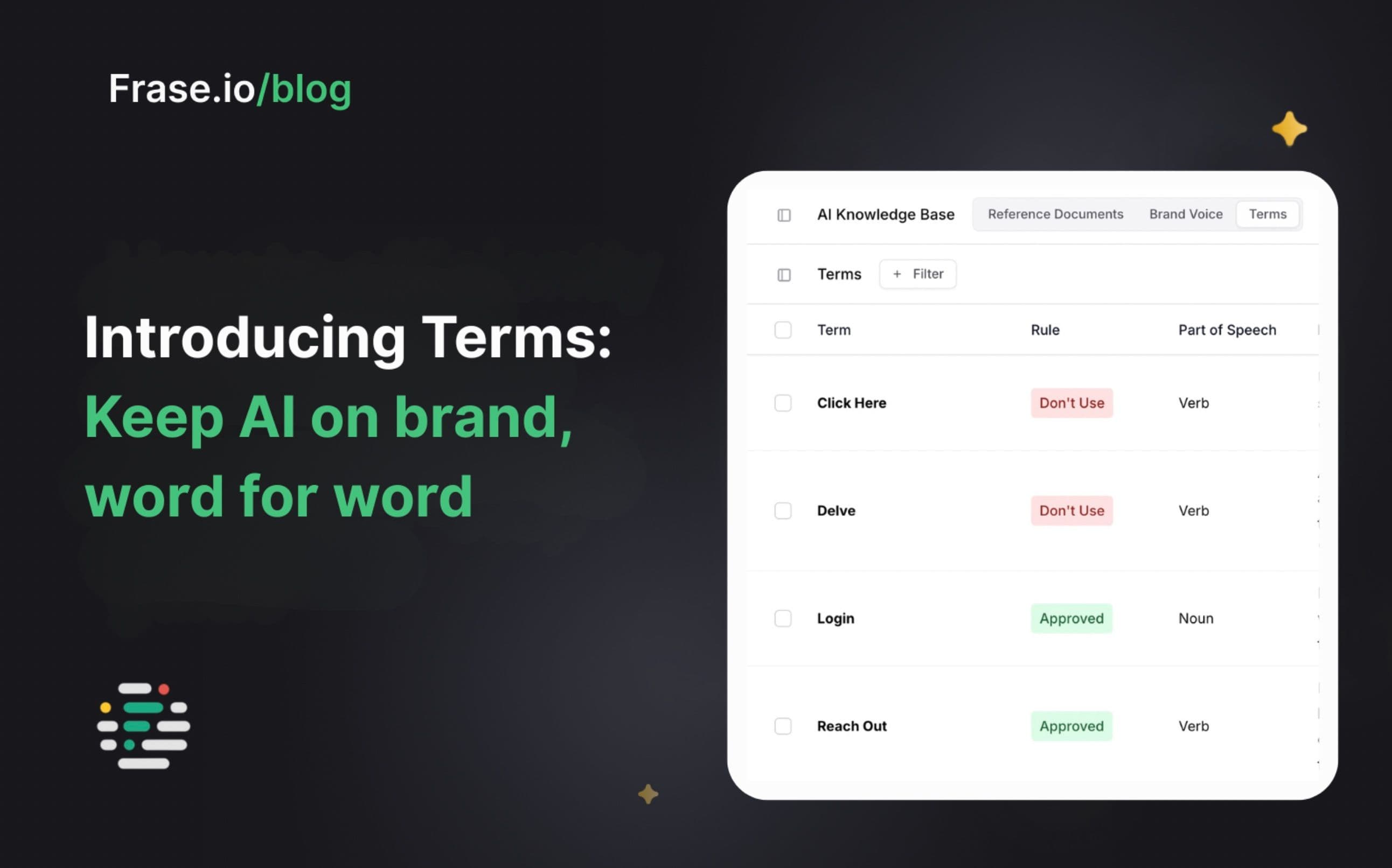 Introducing Terms: Keep AI on brand, word for word