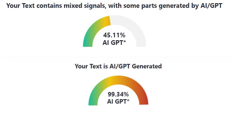 AI detector
