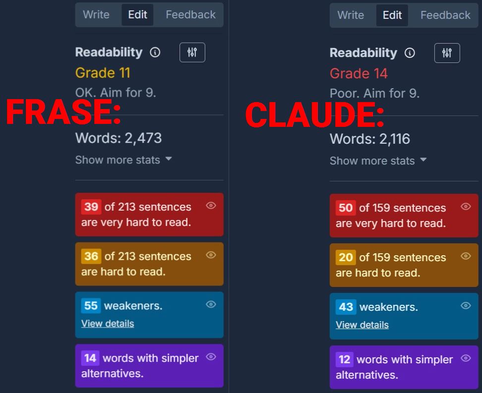 Comparing Claude and Frase in the HemingwayApp