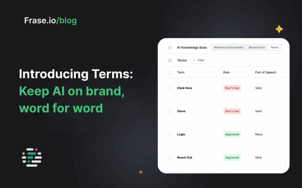 Introducing Terms: Keep AI on brand, word for word